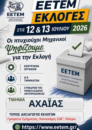 axaias Αντίγραφο
